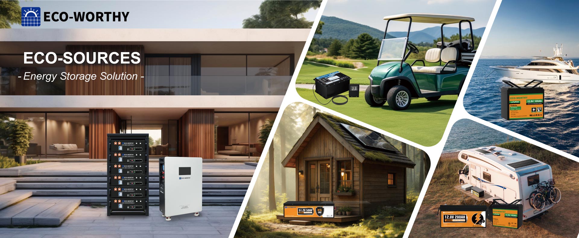 Eco-worthy battery banner